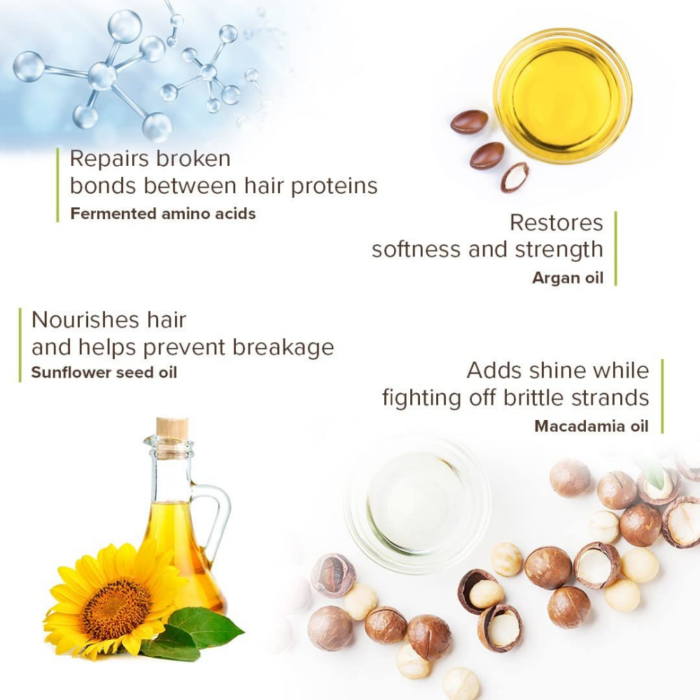 Macadamia Natural Oil Bond Repair Masque 236ml - Key Ingredients